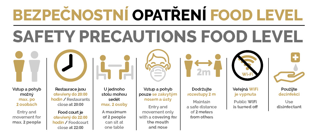 opatreni_FOODCOURT_1044x460